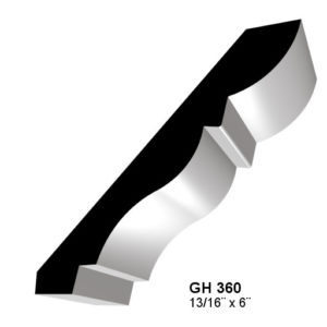 gh360 gh360